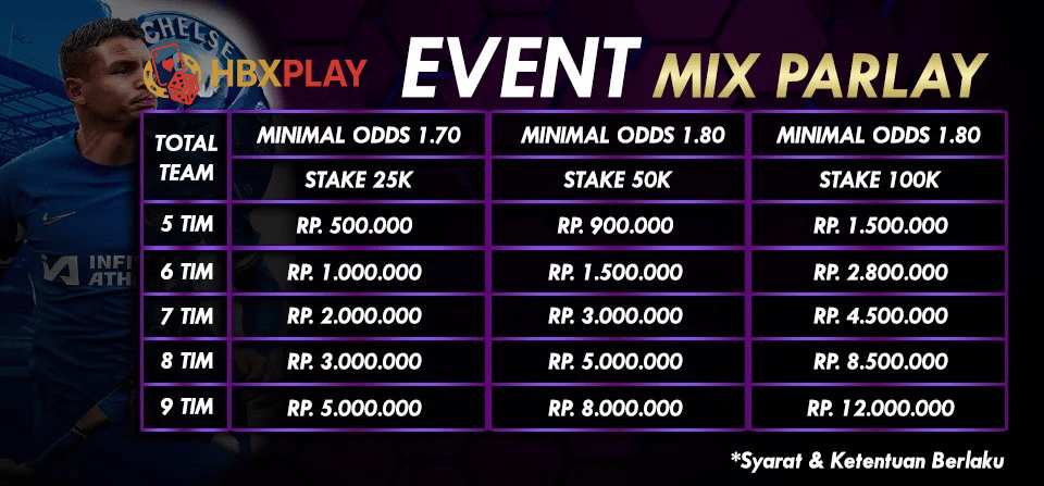 Promo EVENT MIX PARLAY